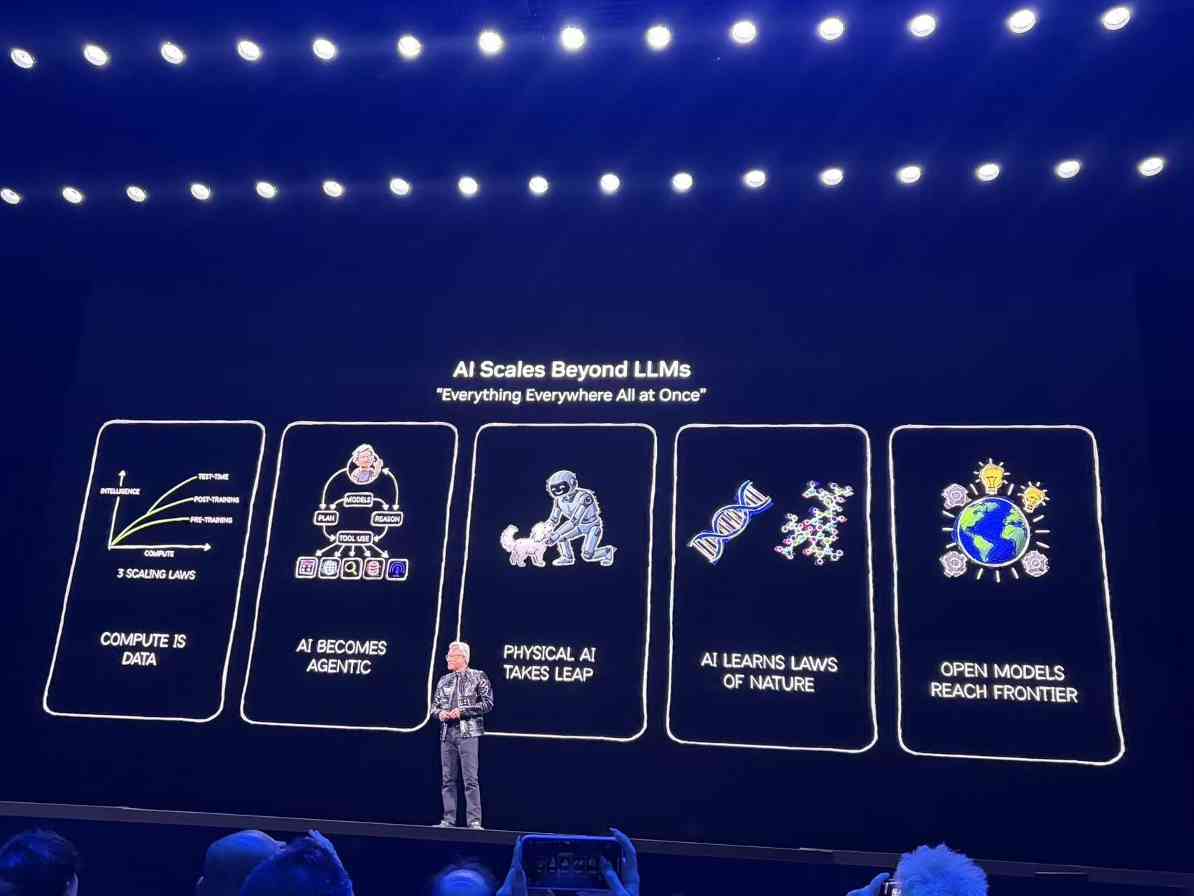 黄仁勋CES演讲引爆物理AI时代，预测智能体系统普及元年到来(图4)