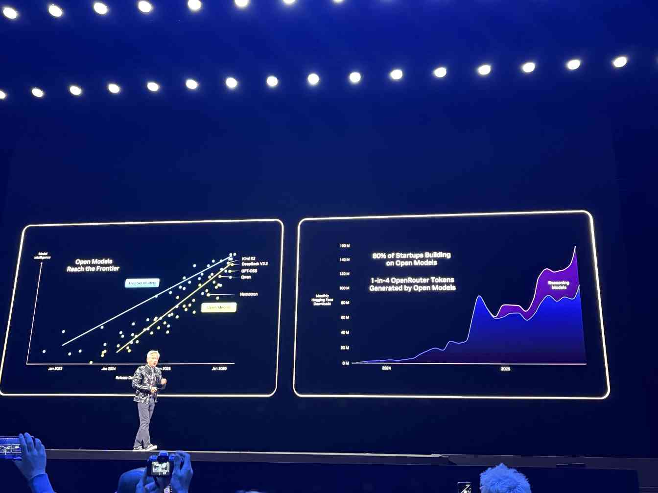 黄仁勋CES演讲引爆物理AI时代，预测智能体系统普及元年到来(图5)