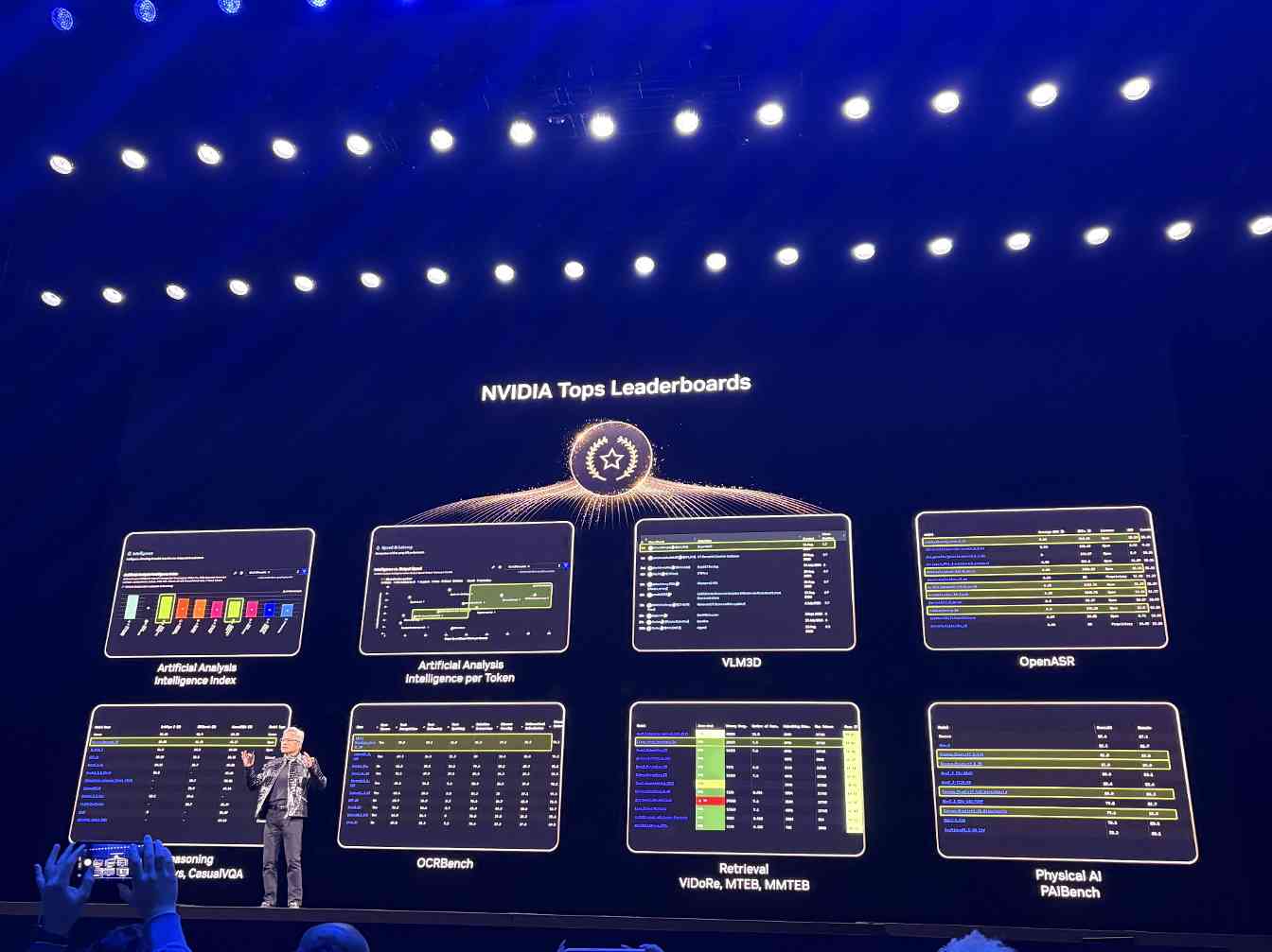 黄仁勋CES演讲引爆物理AI时代，预测智能体系统普及元年到来(图6)