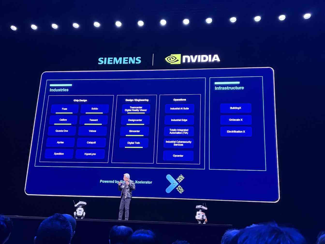 黄仁勋CES演讲引爆物理AI时代，预测智能体系统普及元年到来(图14)