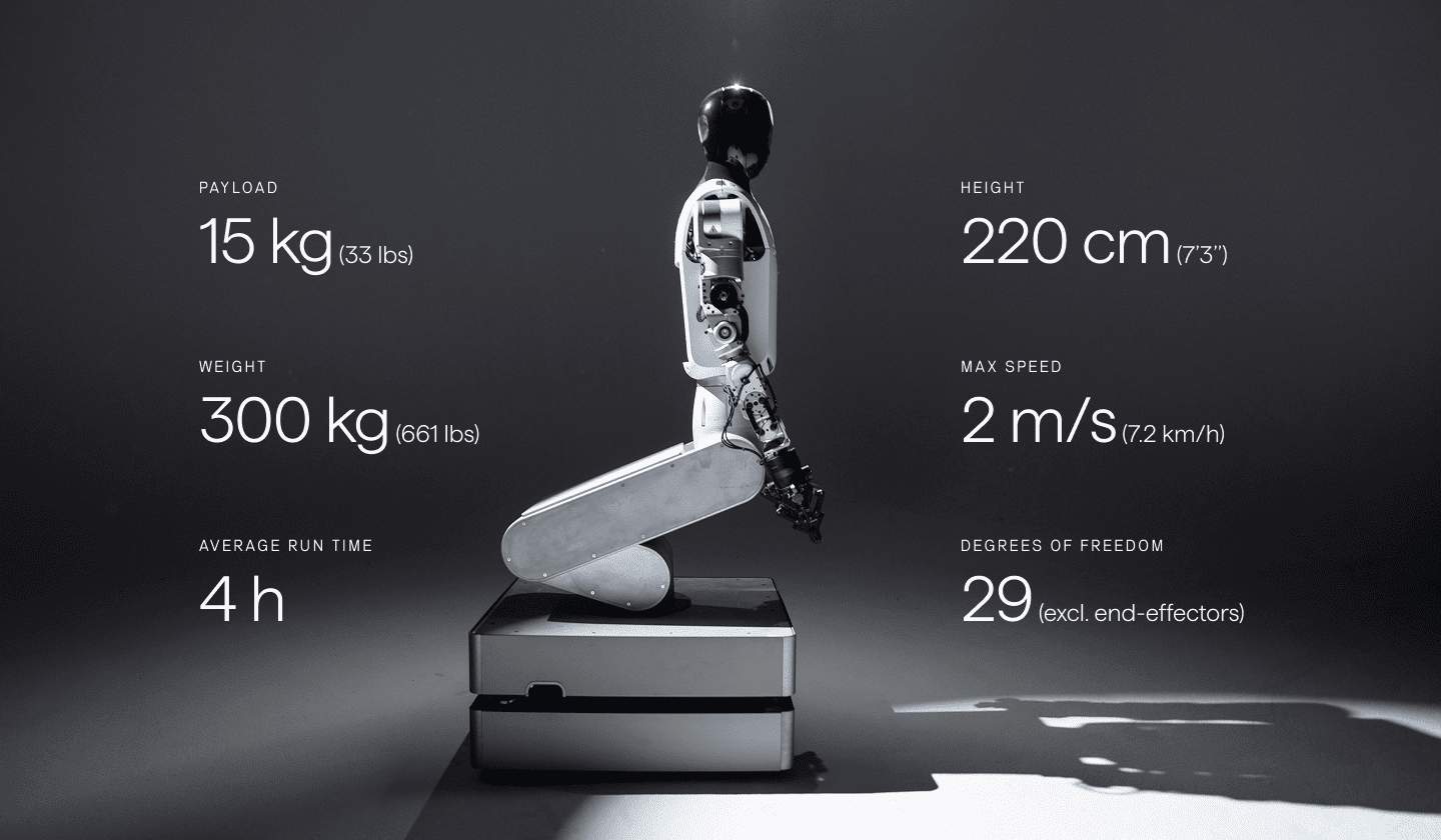 CES 2026前瞻：AI硬件革命与科技巨头对决即将开启(图6)