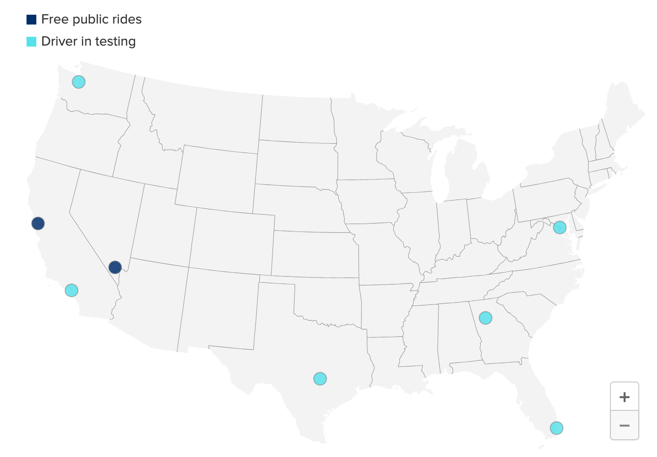 特斯拉vs Waymo自动驾驶对决：万亿市值靠愿景还是实绩(图8)