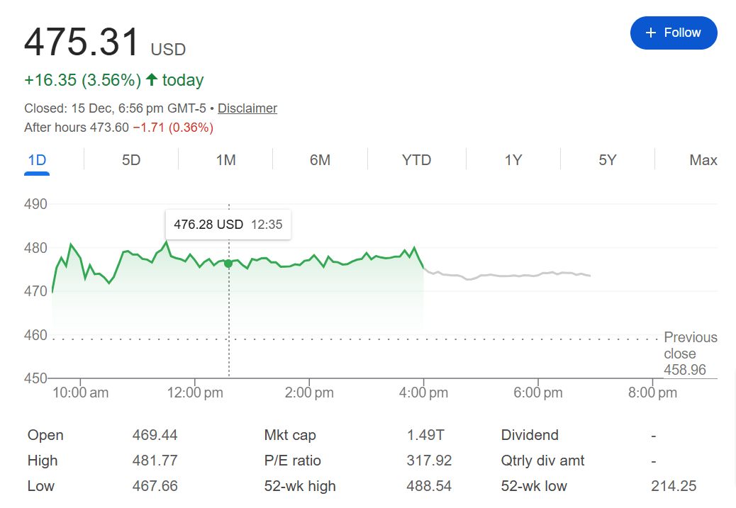 特斯拉无人驾驶测试背后真相揭秘：安全员下岗还是远程操控？(图3)