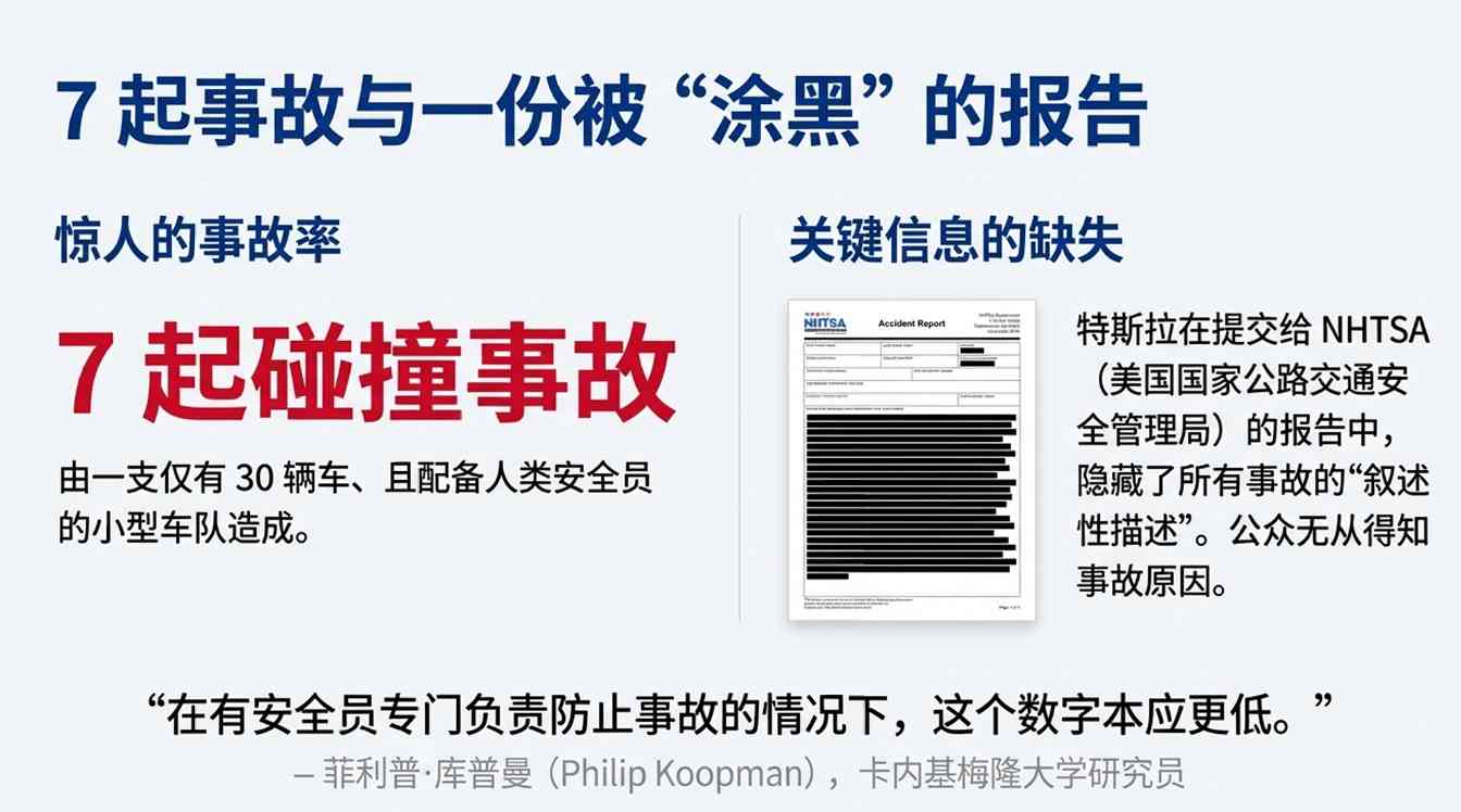 特斯拉无人驾驶测试背后真相揭秘：安全员下岗还是远程操控？(图11)