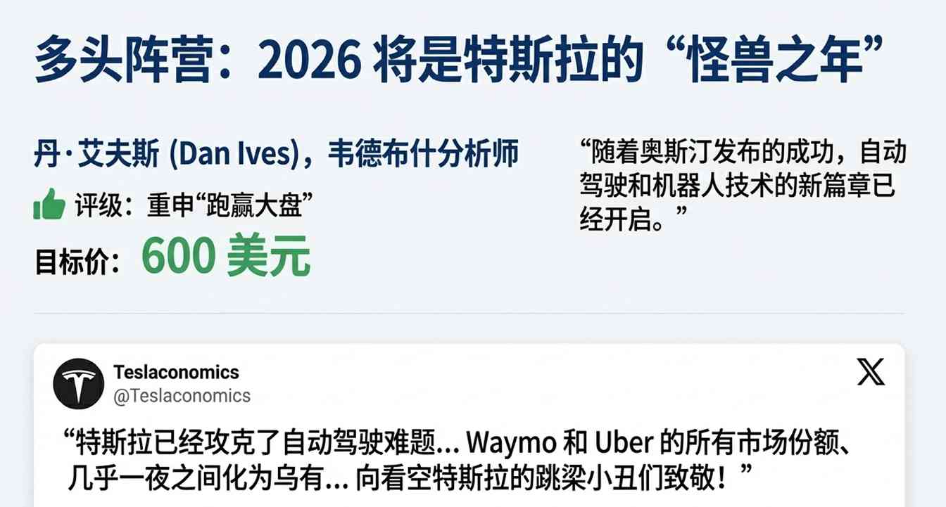 特斯拉无人驾驶测试背后真相揭秘：安全员下岗还是远程操控？(图13)