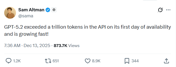 GPT-5.2被批无聊实则变强，牺牲创意换可靠性(图4)