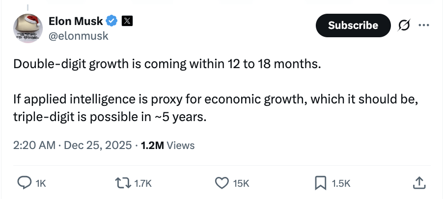 马斯克预言美国GDP暴增100%背后:AI革命vs传统金融的未来对决(图3) 马斯克预言美国GDP暴增100%背后:AI革命vs传统金融的未来对决(图3)