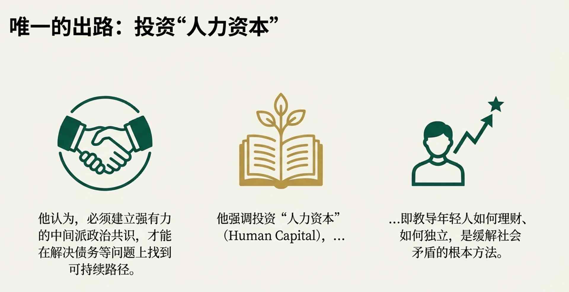 马斯克预言美国GDP暴增100%背后:AI革命vs传统金融的未来对决(图11) 美国GDP短期翻番?马斯克再抛新预言,嘲讽存钱毫无意义