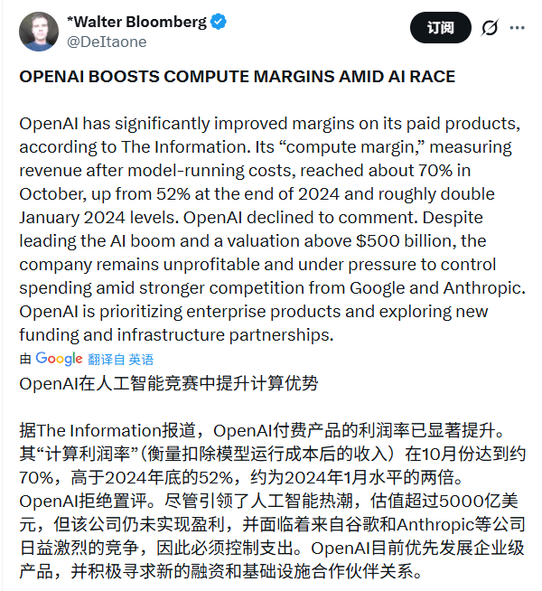 OpenAI计算利润率飙升至70% 付费用户业务盈利难题待解(图1)