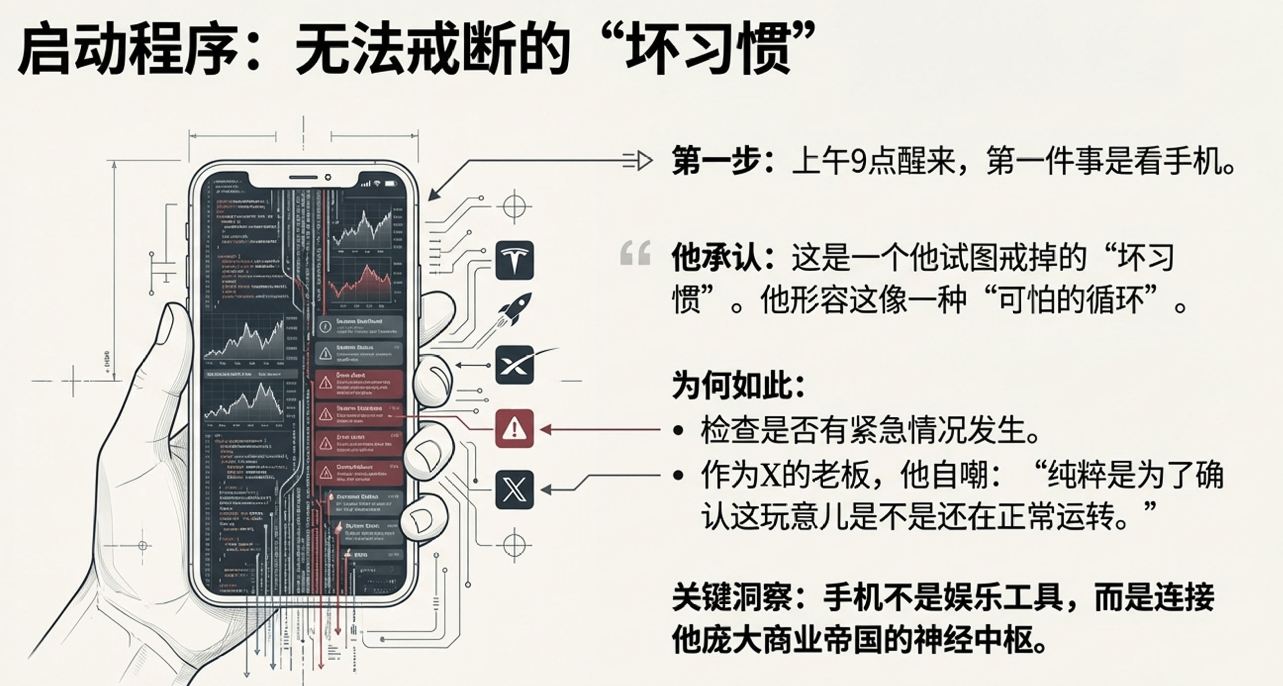 马斯克极限作息曝光：每天16小时工作制背后的疯狂日程(图4)
