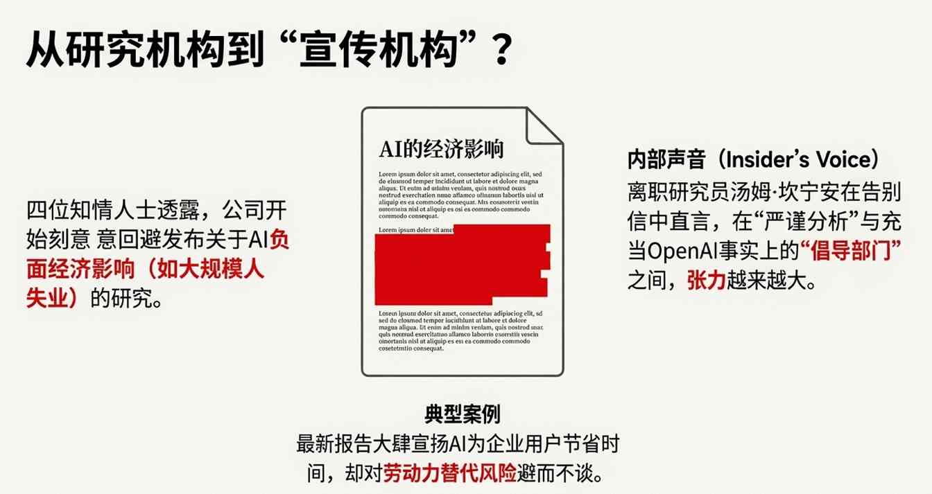 OpenAI启动红色警报八周冲刺用户留存，暂停Sora专注ChatGPT优化(图9)