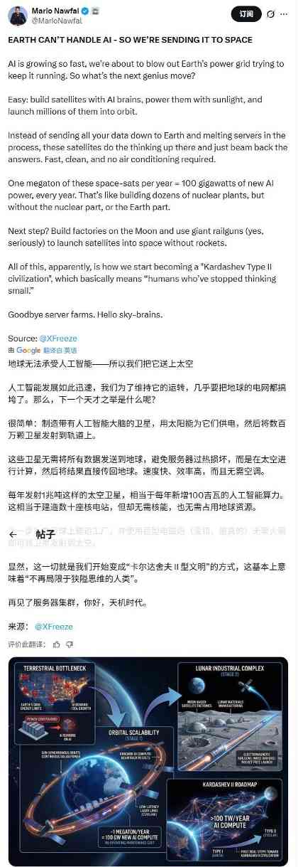 马斯克太空算力革命：月球电磁炮发射AI卫星重塑计算格局(图4)