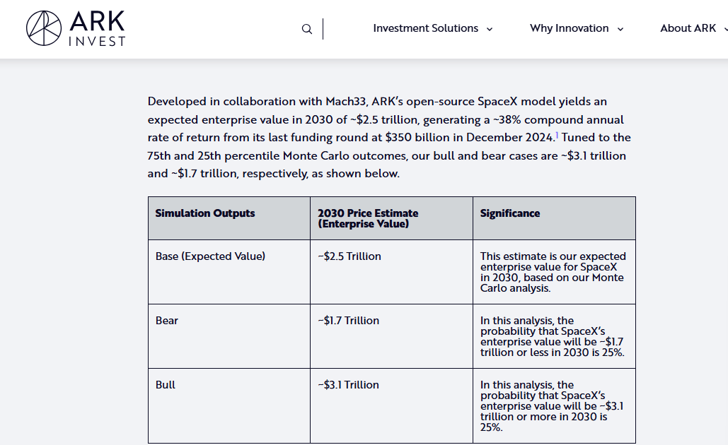 马斯克太空算力革命：月球电磁炮发射AI卫星重塑计算格局(图8)