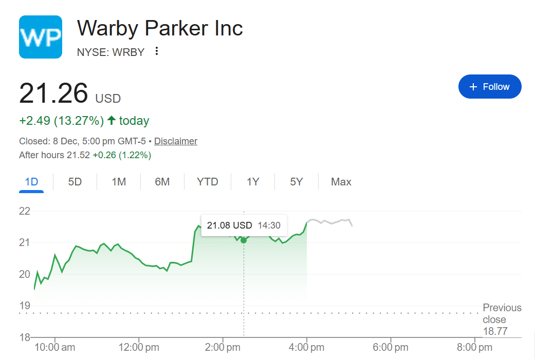 谷歌2026年推AI眼镜重塑可穿戴设备格局(图2)