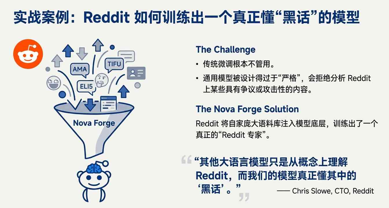 亚马逊AI芯片挑战英伟达霸权 训练成本直降50%(图5)