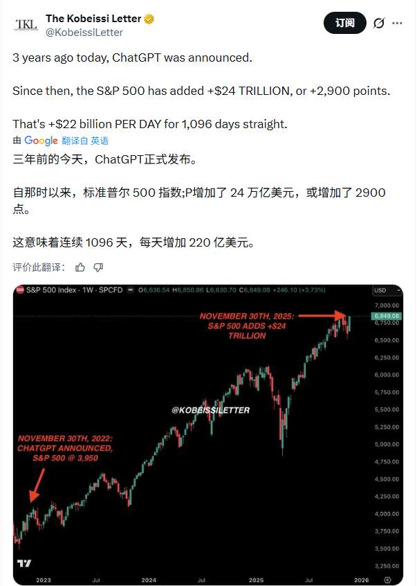 ChatGPT三周年回顾：从现象级产品到AI竞争新格局(图5)